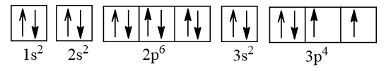 Sách bài tập Hóa học 10 Bài 10 (Kết nối tri thức): Quy tắc octet  (ảnh 1)