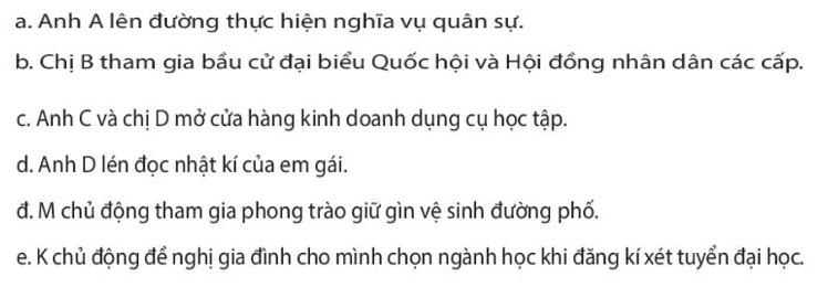 Pháp luật 10 Bài 22: Nội dung cơ bản của Hiến pháp nước Cộng hòa xã hội chủ nghĩa Việt nam năm 2013 về quyền con người, quyền và nghĩa vụ cơ bản của công dân | Chân trời sáng tạo (ảnh 11)