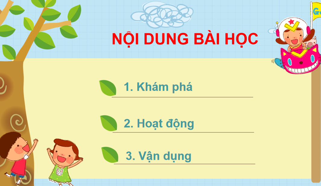 Giáo án điện tử  Chắc chắn, có thể, không thể| Bài giảng PPT Toán lớp 2 Kết nối tri thức (ảnh 1)