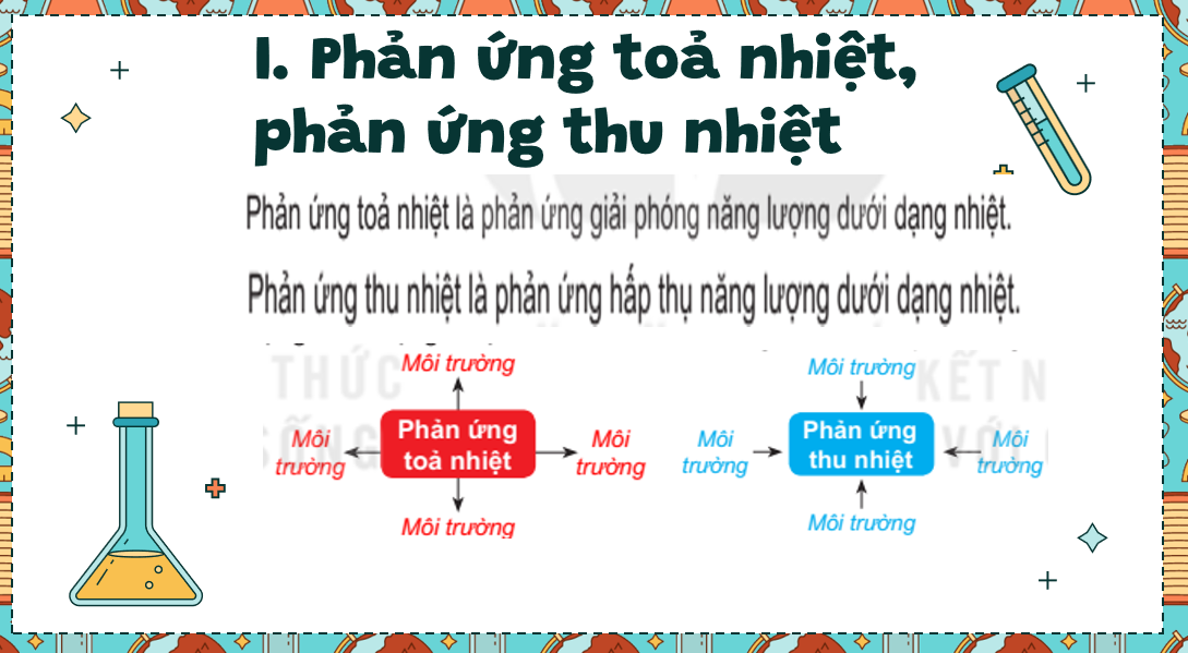 Giáo án điện tử Biến thiên enthalpy trong các phản ứng hóa học| Bài giảng PPT Hóa học 10 Kết nối tri thức (ảnh 1)