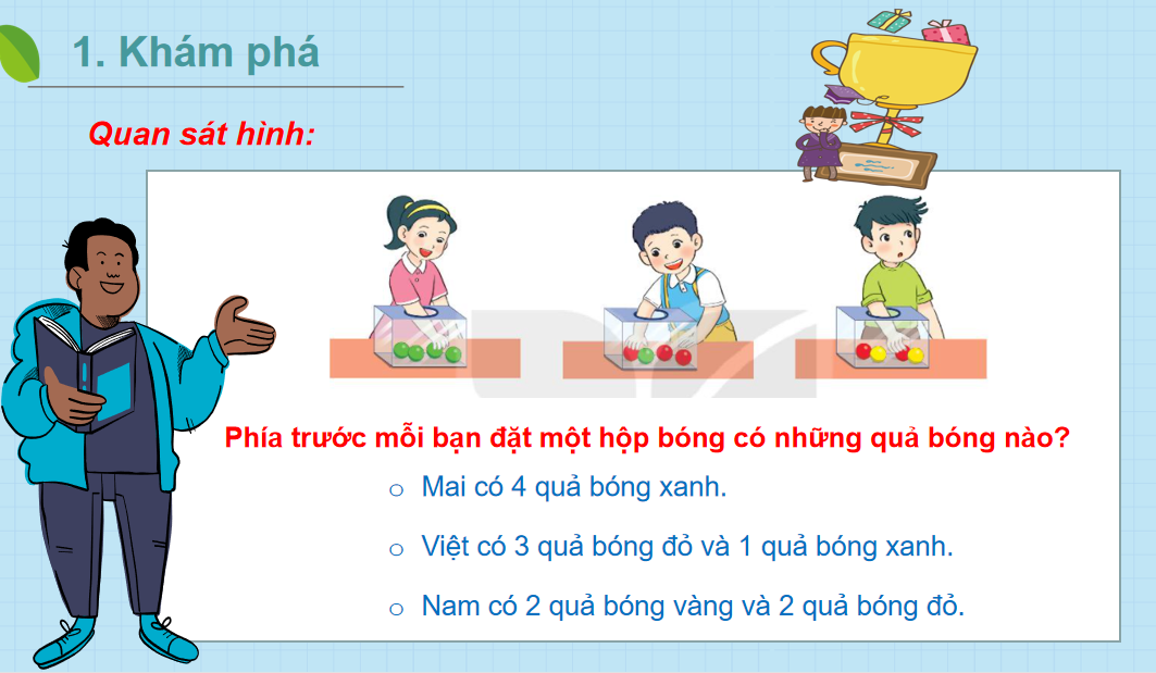 Giáo án điện tử  Chắc chắn, có thể, không thể| Bài giảng PPT Toán lớp 2 Kết nối tri thức (ảnh 1)