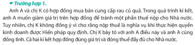 Pháp luật 10 Bài 22: Nội dung cơ bản của Hiến pháp nước Cộng hòa xã hội chủ nghĩa Việt nam năm 2013 về quyền con người, quyền và nghĩa vụ cơ bản của công dân | Chân trời sáng tạo (ảnh 7)