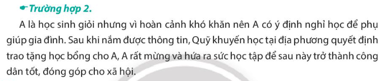 Pháp luật 10 Bài 22: Nội dung cơ bản của Hiến pháp nước Cộng hòa xã hội chủ nghĩa Việt nam năm 2013 về quyền con người, quyền và nghĩa vụ cơ bản của công dân | Chân trời sáng tạo (ảnh 8)