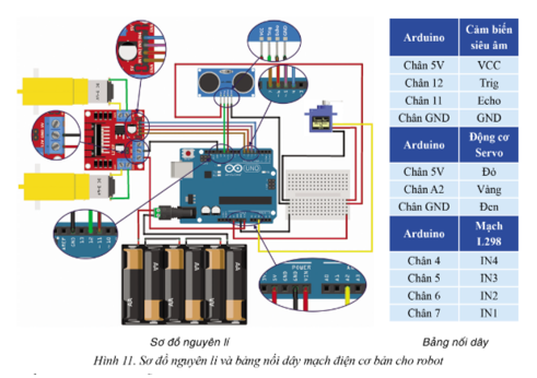 Chuyên đề Tin học 10 Bài 3: Thực hành kết nối và nạp chương trình cho robot giáo dục - Cánh diều (ảnh 1)