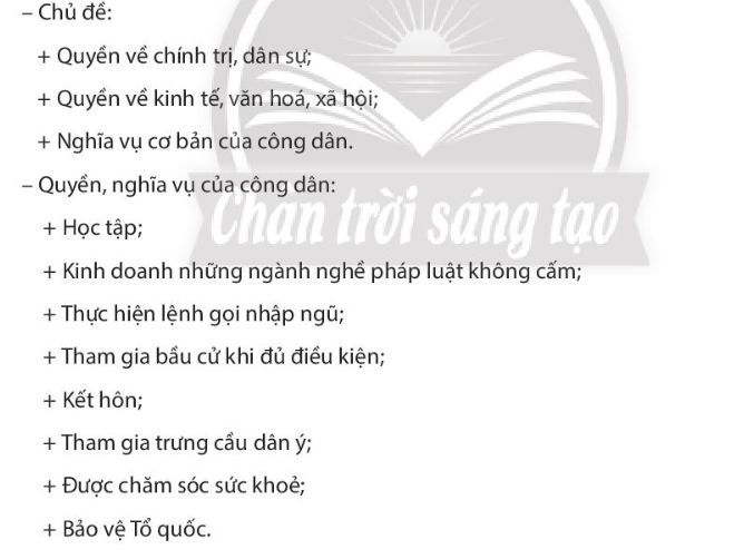 Pháp luật 10 Bài 22: Nội dung cơ bản của Hiến pháp nước Cộng hòa xã hội chủ nghĩa Việt nam năm 2013 về quyền con người, quyền và nghĩa vụ cơ bản của công dân | Chân trời sáng tạo (ảnh 10)