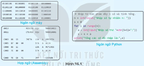 Giáo án Tin học 10 Bài 16 (Kết nối tri thức 2023): Ngôn ngữ lập trình bậc cao Python (ảnh 1)