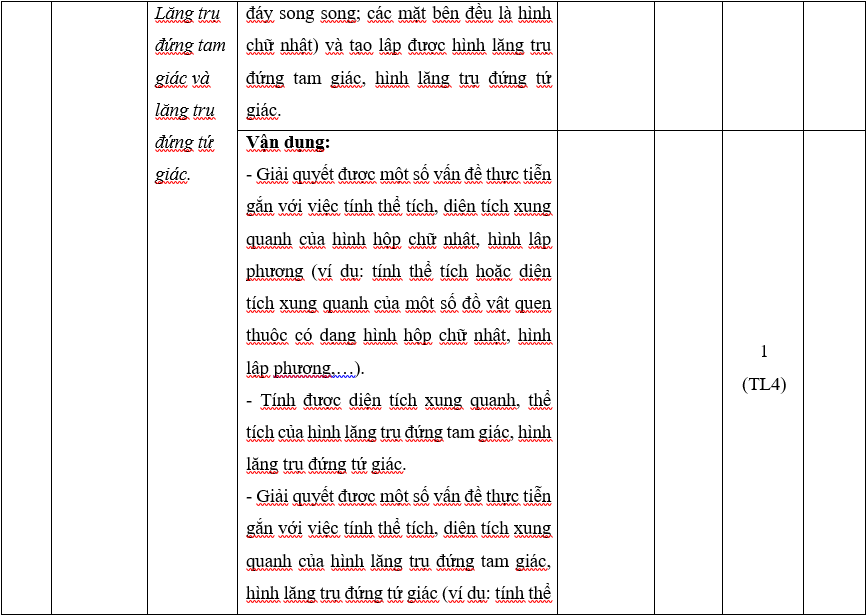 TOP 30 đề thi Học kì 1 Toán lớp 7 Cánh diều (4 đề có đáp án + ma trận) (ảnh 1)