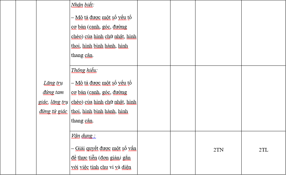 TOP 30 đề thi Học kì 1 Toán lớp 7 Chân trời sáng tạo (4 đề có đáp án + ma trận) (ảnh 1)