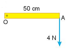 Bộ 30 đề thi Giữa học kì 2 Vật lí lớp 10 Kết nối tri thức có đáp án (ảnh 1)