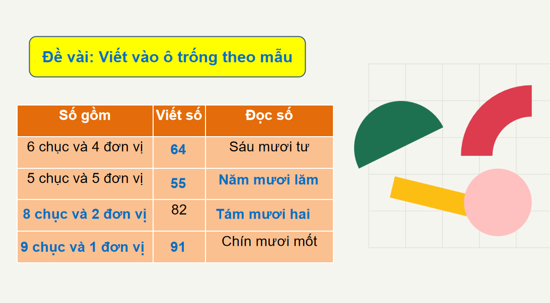 Giáo án điện tử Tia số. Số liền trước, số liền sau | Bài giảng PPT Toán lớp 2 Kết nối tri thức (ảnh 1)