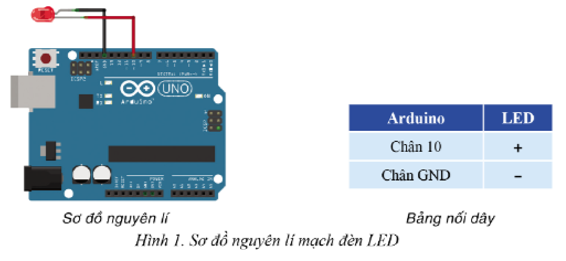 Chuyên đề Tin học 10 Bài 4: Thực hành kết nối và kiểm tra các thiết bị ngoại vi - Cánh diều (ảnh 1)