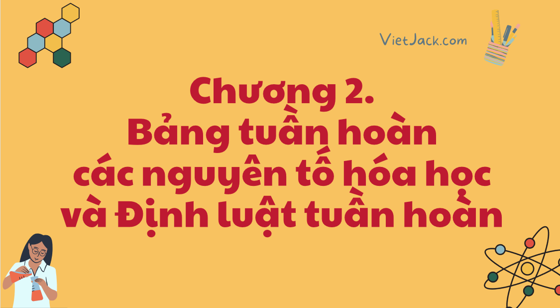 Giáo án điện tử Định luật tuần hoàn. Ý nghĩa của bảng tuần hoàn các nguyên tố hóa học  | Bài giảng PPT Hóa học 10 Kết nối tri thức (ảnh 1)