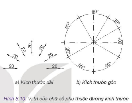 Công nghệ 10 Bài 8: Bản vẽ kĩ thuật và tiêu chuẩn trình bày bản vẽ kĩ thuật | Kết nối tri thức (ảnh 10)