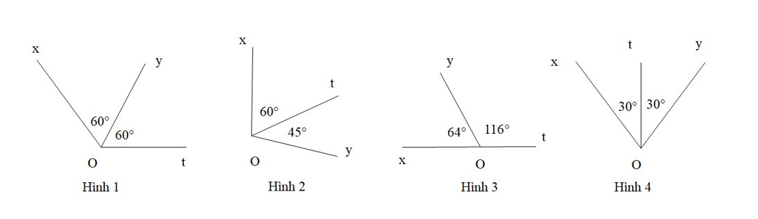 Góc ở vị trí đặc biệt. Tia phân giác của một góc (Lý thuyết + Bài tập Toán lớp 7) – Kết nối tri thức (ảnh 1)