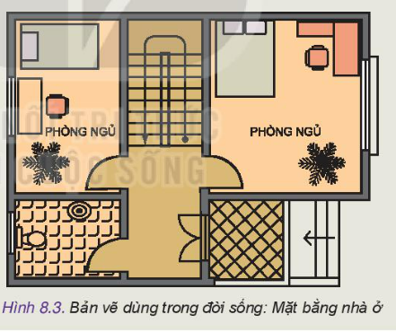 Công nghệ 10 Bài 8: Bản vẽ kĩ thuật và tiêu chuẩn trình bày bản vẽ kĩ thuật | Kết nối tri thức (ảnh 3)