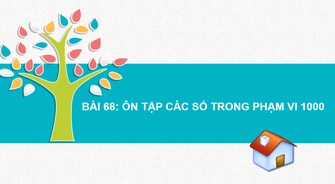 Giáo án điện tử  Ôn tập các số trong phạm vi 1000| Bài giảng PPT Toán lớp 2 Kết nối tri thức (ảnh 1)