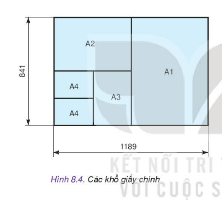 Công nghệ 10 Bài 8: Bản vẽ kĩ thuật và tiêu chuẩn trình bày bản vẽ kĩ thuật | Kết nối tri thức (ảnh 4)