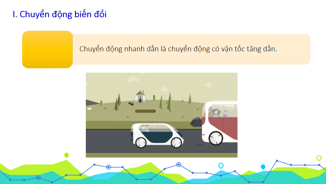 Giáo án điện tử Chuyển động biến đổi. Gia tốc| Bài giảng PPT Vật lí 10 (ảnh 1)