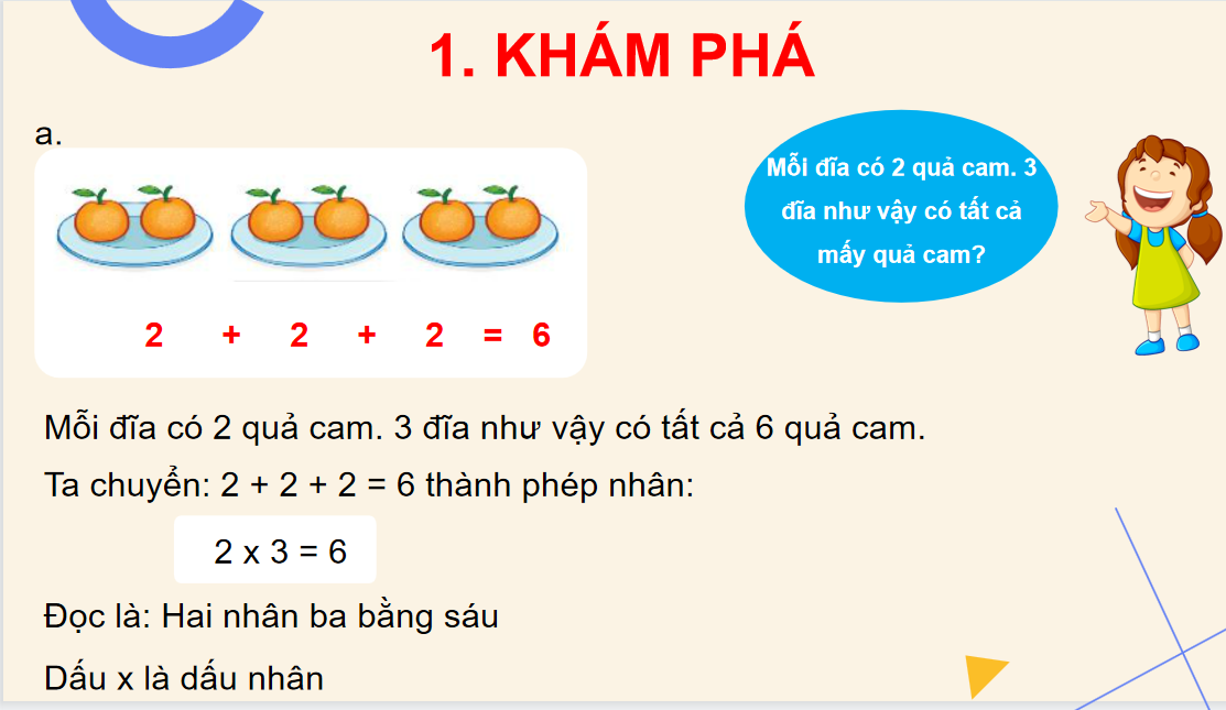 Giáo án điện tử Phép nhân| Bài giảng PPT Toán lớp 2 Kết nối tri thức (ảnh 1)