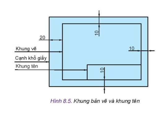 Công nghệ 10 Bài 8: Bản vẽ kĩ thuật và tiêu chuẩn trình bày bản vẽ kĩ thuật | Kết nối tri thức (ảnh 5)