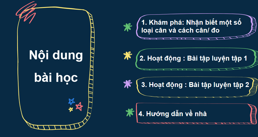 Giáo án điện tử Thực hành và trải nghiệm với các đơn vị Ki-lô-gam, lít | Bài giảng PPT Toán lớp 2 Kết nối tri thức (ảnh 1)