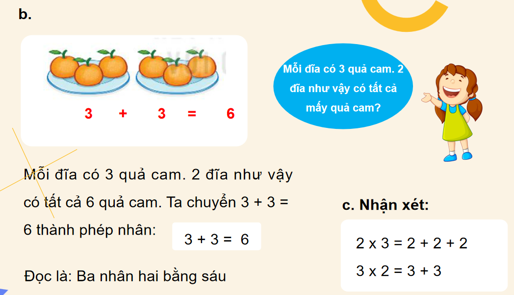 Giáo án điện tử Phép nhân| Bài giảng PPT Toán lớp 2 Kết nối tri thức (ảnh 1)