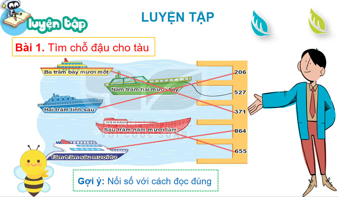 Giáo án điện tử  Ôn tập các số trong phạm vi 1000| Bài giảng PPT Toán lớp 2 Kết nối tri thức (ảnh 1)