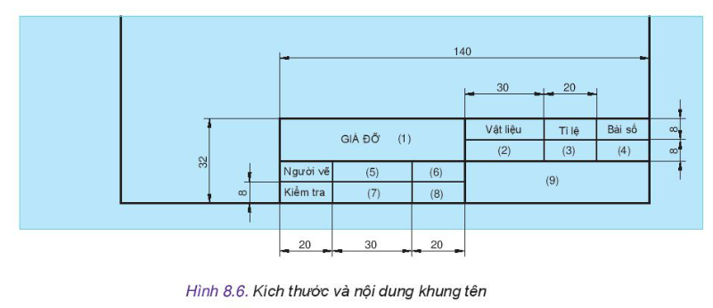 Công nghệ 10 Bài 8: Bản vẽ kĩ thuật và tiêu chuẩn trình bày bản vẽ kĩ thuật | Kết nối tri thức (ảnh 6)