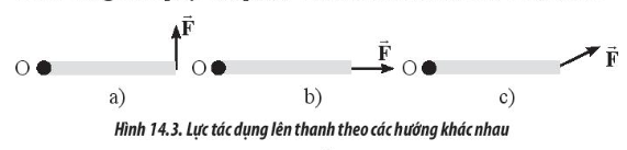 Sách bài tập Vật lí 10 Bài 14: Moment lực. Điều kiện cân bằng của vật - Chân trời sáng tạo (ảnh 1)