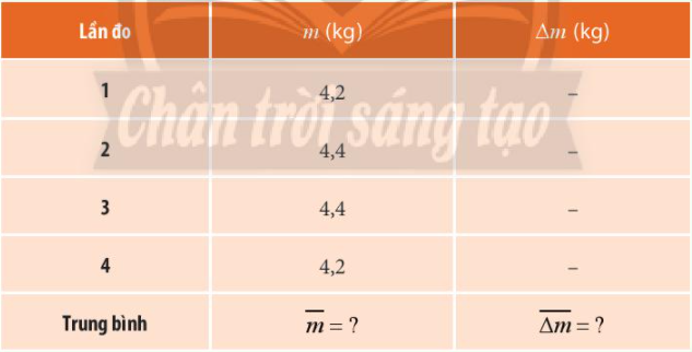 Vật Lí 10 Bài 3: Đơn vị và sai số trong Vật lí | Giải Lí 10 Chân trời sáng tạo (ảnh 12)