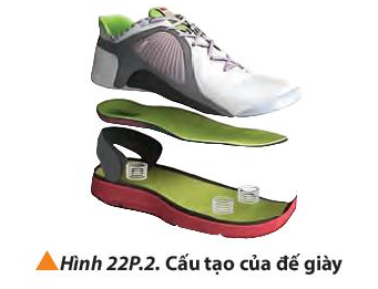 Vật Lí 10 Bài 22: Biến dạng của vật rắn. Đặc tính của lò xo | Giải Lí 10 Chân trời sáng tạo (ảnh 7)