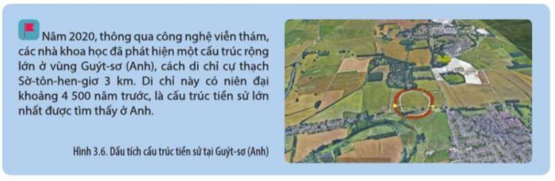 Lịch Sử 10 Bài 3: Sử học với các lĩnh vực khoa học khác | Cánh diều (ảnh 9)