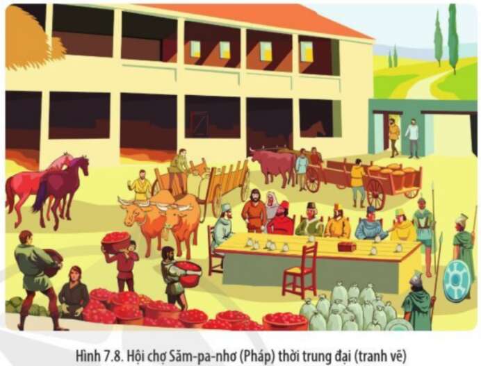 Lịch Sử 10 Bài 7: Một số nền văn minh Phương Tây | Cánh diều (ảnh 9)