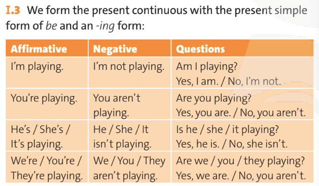 Unit I Grammar Reference trang 107 | Tiếng Anh 10 Chân trời sáng tạo (ảnh 10)