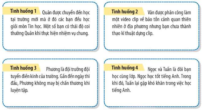 HĐTN lớp 10 Chủ đề 3: Rèn luyện bản thân | Kết nối tri thức (ảnh 9)