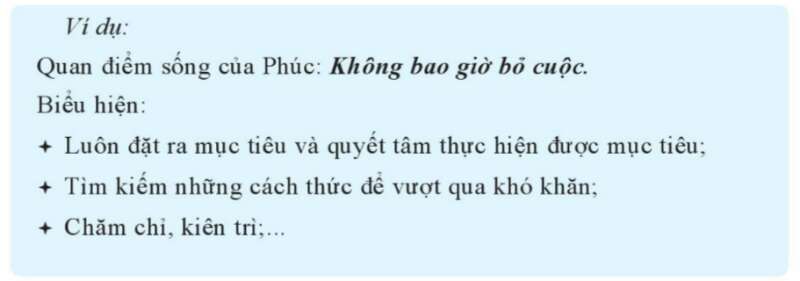 HĐTN lớp 10 Chủ đề 2: Khám phá và phát triển bản thân | Cánh diều (ảnh 9)