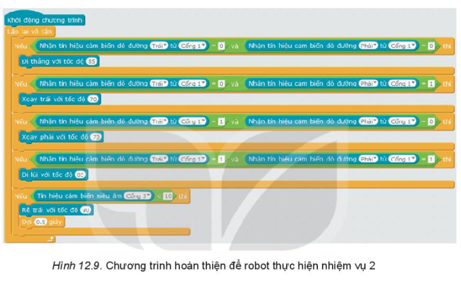 Chuyên đề Tin học 10 Bài 12: Thực hành điều khiển robot trên sa bàn - Kết nối tri thức (ảnh 1)