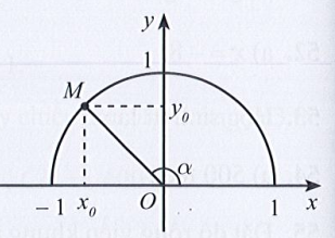 TOP 30 đề thi Toán lớp 10 Giữa học kì 1 Cánh diều ( 4 đề có đáp án + ma trận) (ảnh 1)