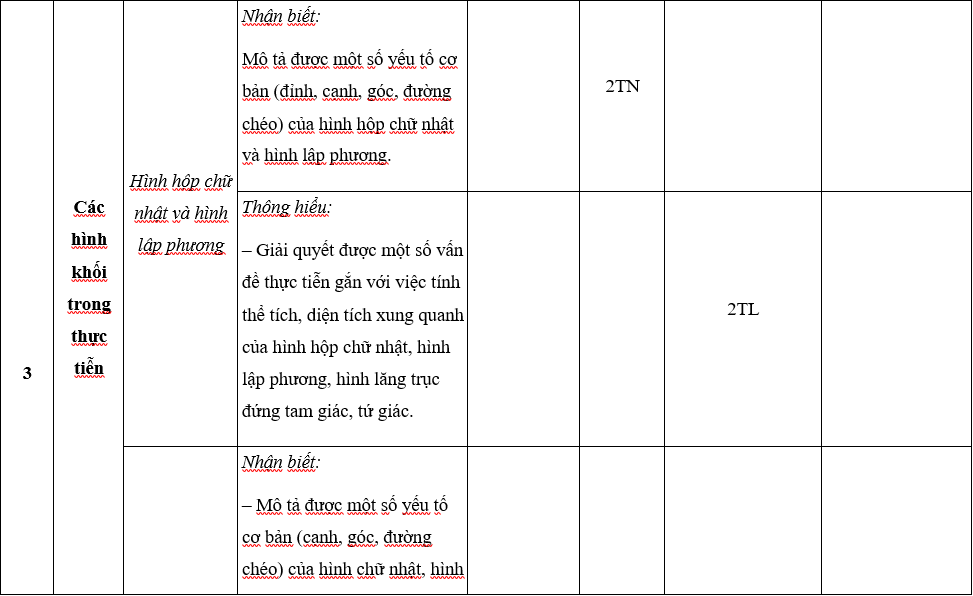 TOP 30 đề thi Học kì 1 Toán lớp 7 Cánh diều (4 đề có đáp án + ma trận) (ảnh 1)