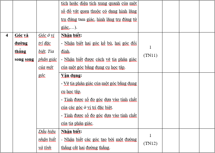 TOP 30 đề thi Học kì 1 Toán lớp 7 Cánh diều (4 đề có đáp án + ma trận) (ảnh 1)