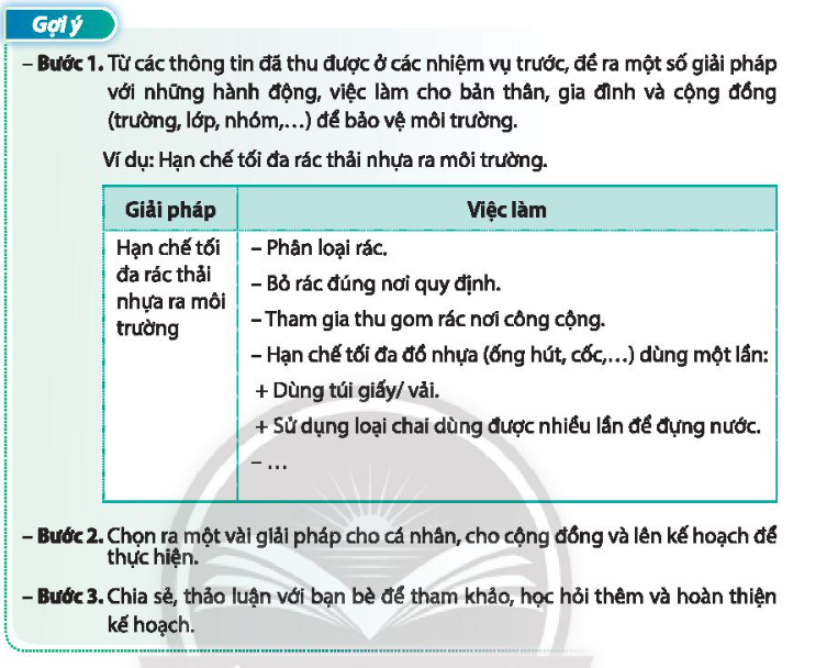 HĐTN 10 Chủ đề 9: Bảo vệ cảnh quan thiên nhiên và môi trường tự nhiên - Chân trời sáng tạo (ảnh 1)