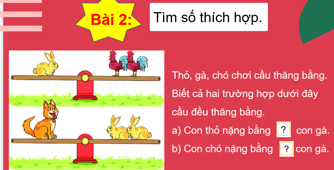 Giáo án điện tử Luyện tập chung trang 70 | Bài giảng PPT Toán lớp 2 Kết nối tri thức (ảnh 1)