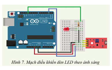 Chuyên đề Tin học 10 Bài 1: Phần mềm và ngôn ngữ lập trình cho robot giáo dục - Cánh diều (ảnh 1)