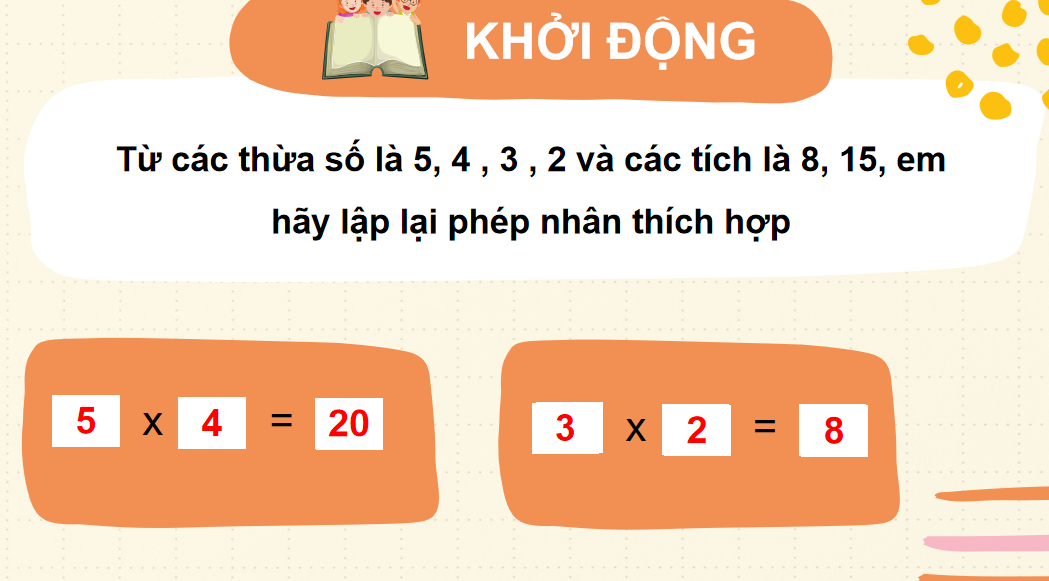 Giáo án điện tử Bảng nhân 2| Bài giảng PPT Toán lớp 2 Kết nối tri thức (ảnh 1)