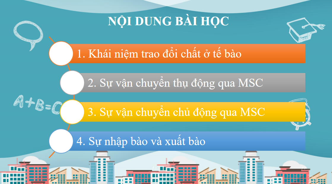 Giáo án điện tử Trao đổi chất qua màng sinh chất | Bài giảng PPT Sinh học 10 (ảnh 1)