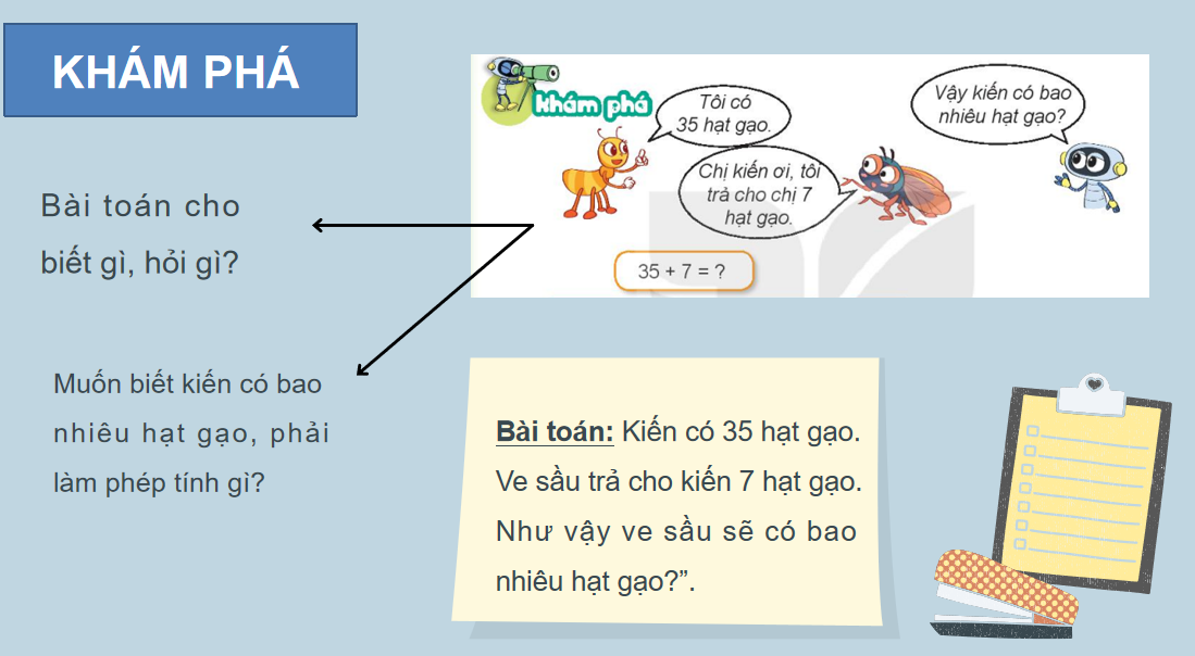 Giáo án điện tử Phép cộng (có nhớ) số có hai chữ số với số có một chữ số | Bài giảng PPT Toán lớp 2 Kết nối tri thức (ảnh 1)