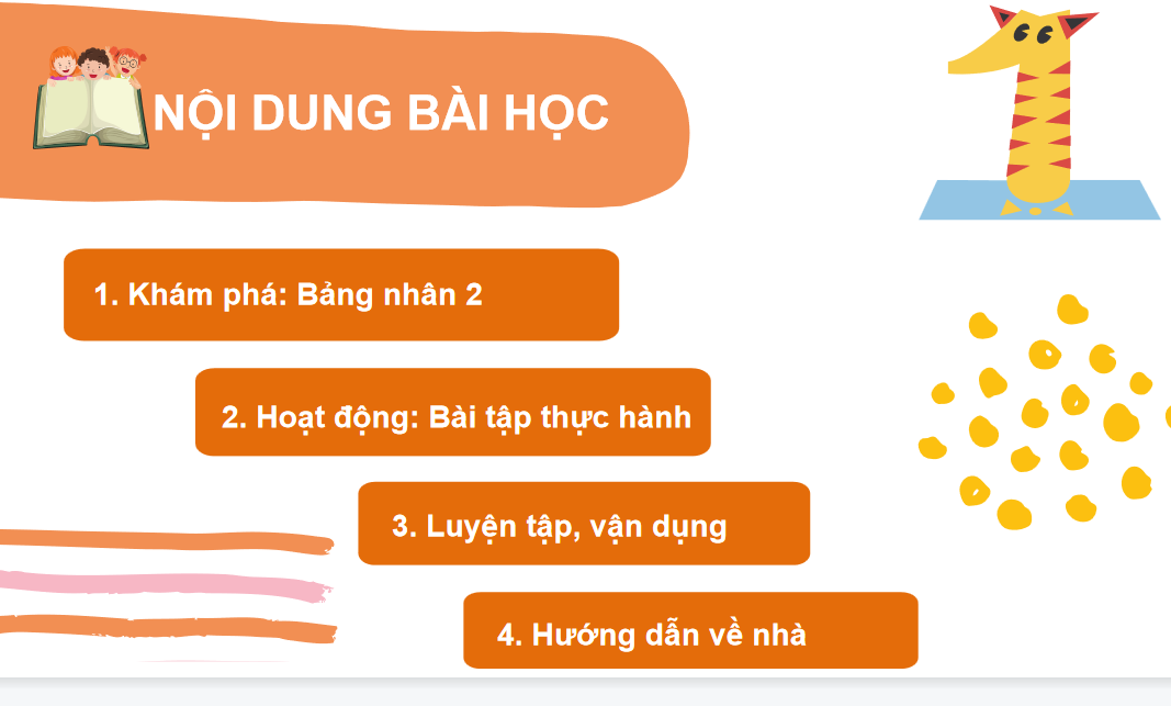 Giáo án điện tử Bảng nhân 2| Bài giảng PPT Toán lớp 2 Kết nối tri thức (ảnh 1)