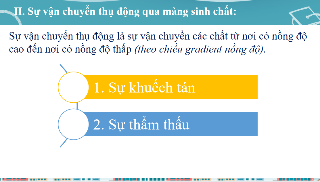 Giáo án điện tử Trao đổi chất qua màng sinh chất | Bài giảng PPT Sinh học 10 (ảnh 1)