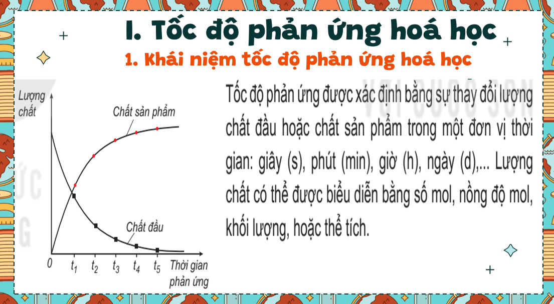 Giáo án điện tử Tốc độ phản ứng| Bài giảng PPT Hóa học 10 Kết nối tri thức (ảnh 1)