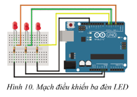 Chuyên đề Tin học 10 Bài 1: Phần mềm và ngôn ngữ lập trình cho robot giáo dục - Cánh diều (ảnh 1)